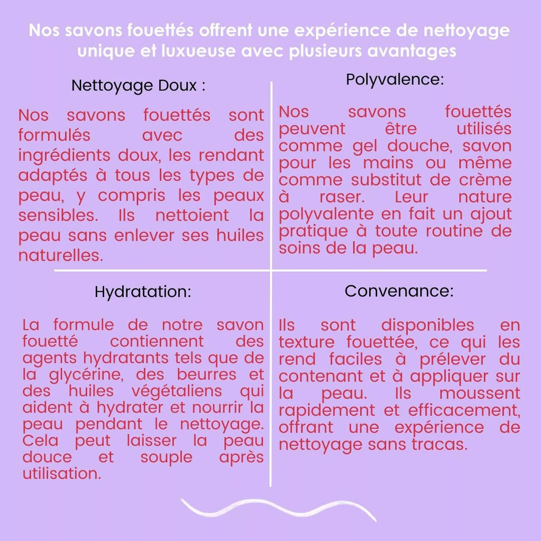 Chantilly de douche Bubble Gum